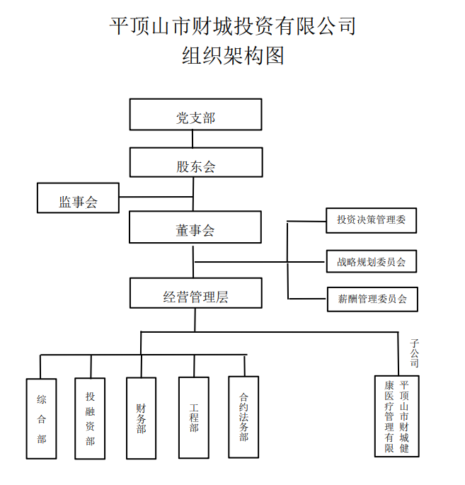 公司简介